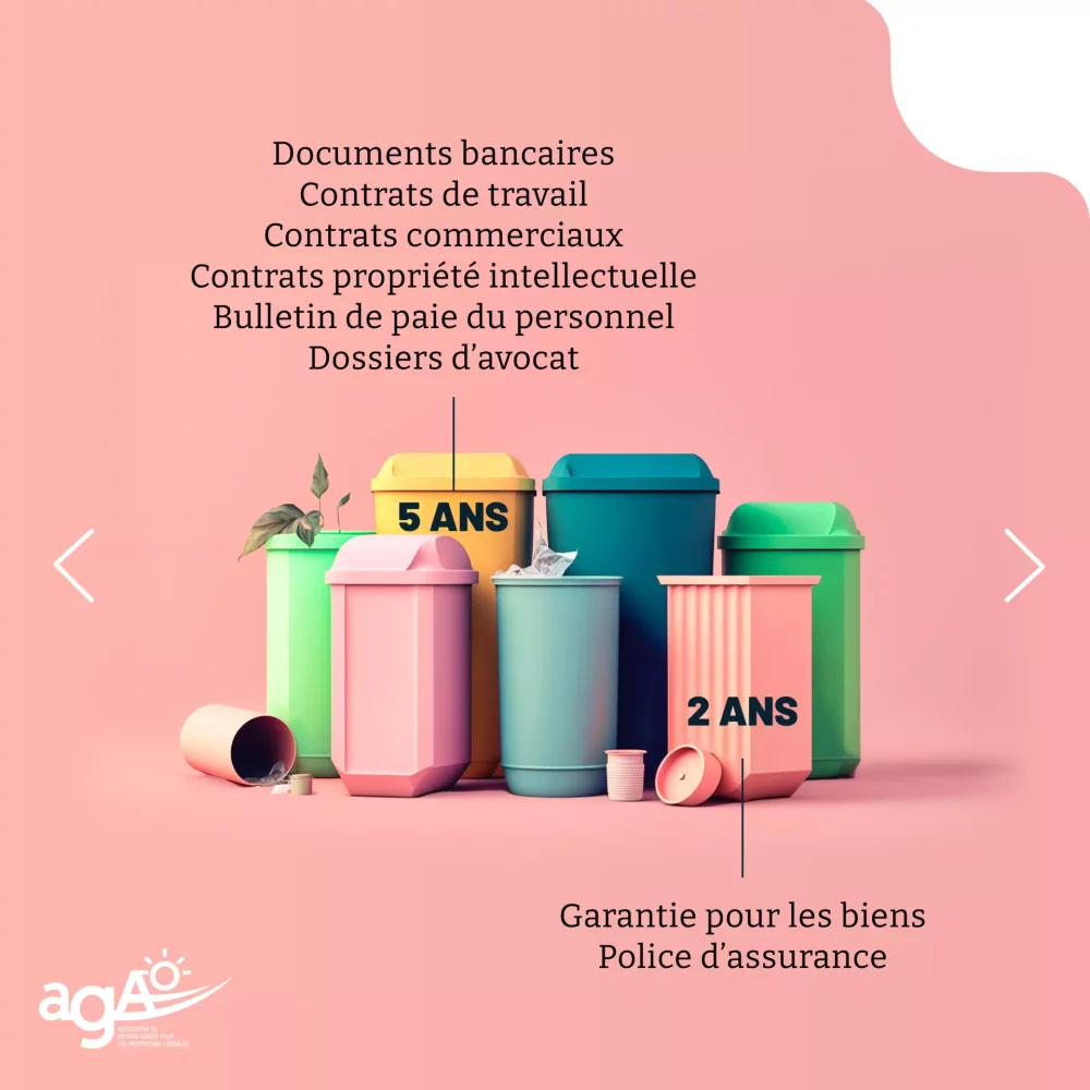 Délais de conservation des documents