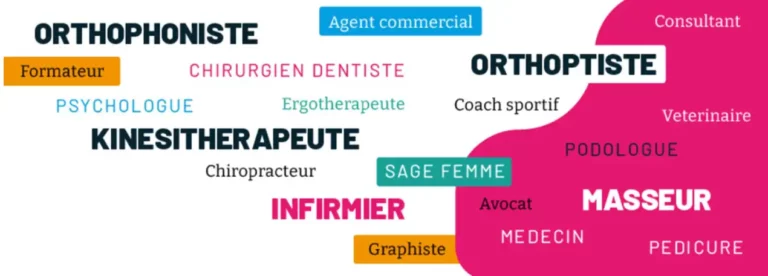 Métiers AGAO